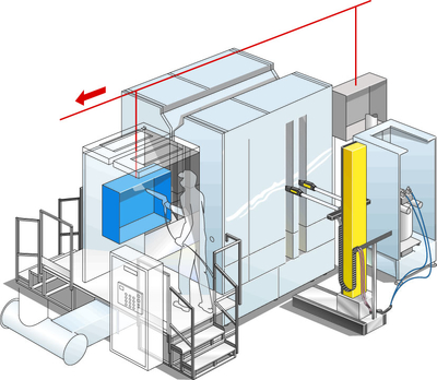 Suho nanošenje - PrimaCube plastic booths - Kabine