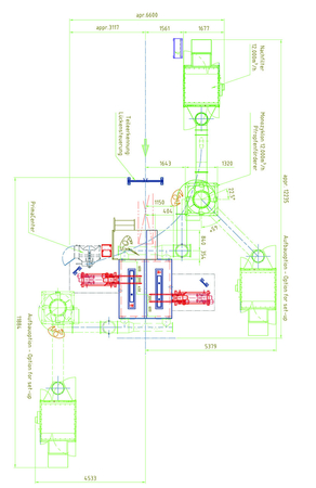 Complete system 12000 - Tehnolak