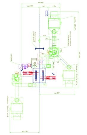 Complete system 16000 - Tehnolak